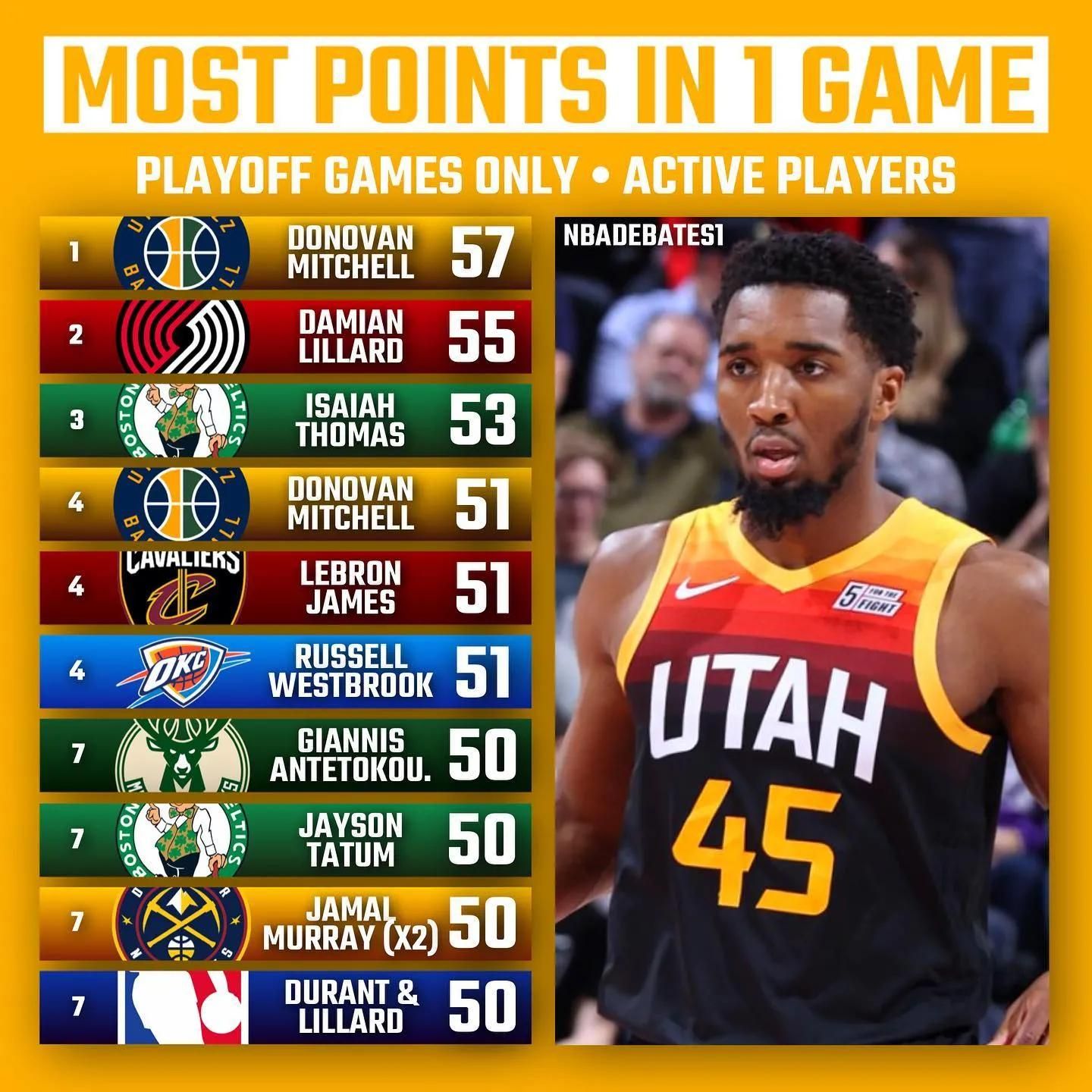 持在这一过 持在这一过