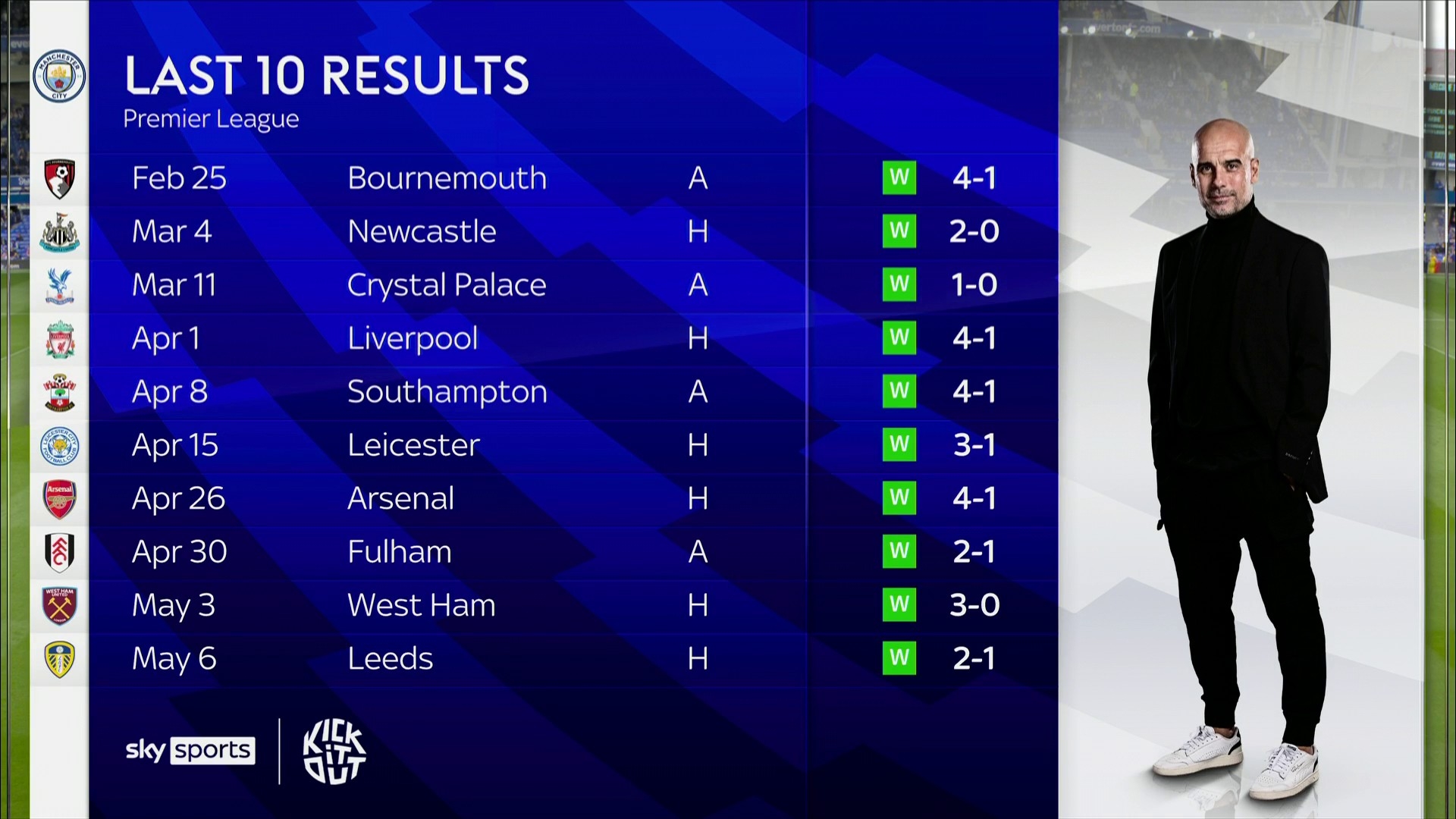 在与强队交 在与强队交